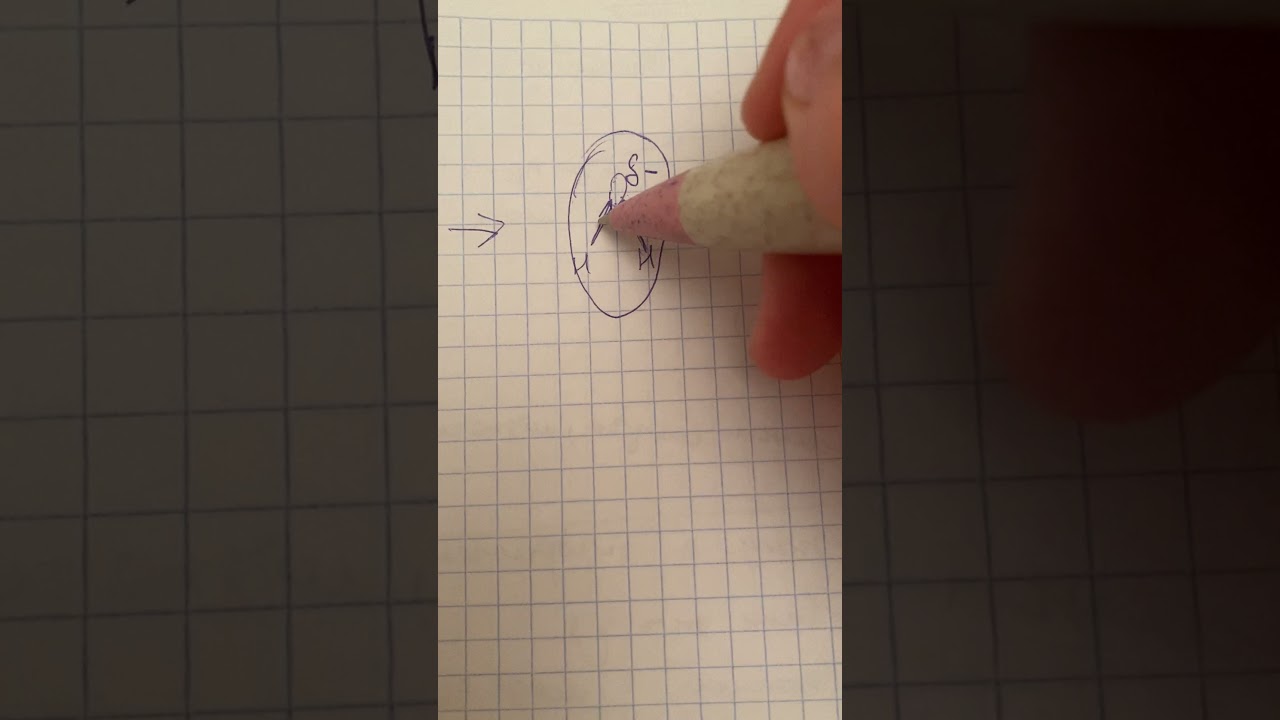 Диполь-дипольное взаимодействие