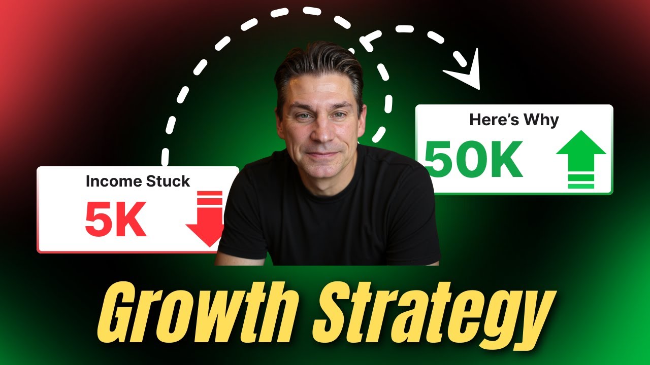 Do This To Breakthrough 10k Months | Chris Lukey