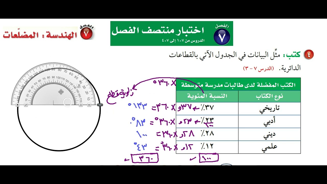 اختبار منتصف الفصل