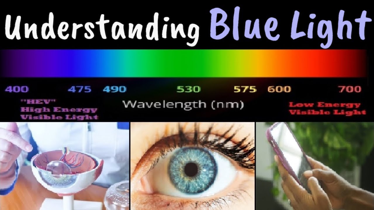 Impact of Blue Light on Eye Health & Sleep