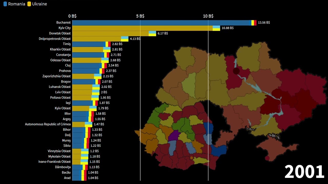 Ukrainian Oblasts vs Romanian Counties, Nominal GDP, 1987-2026