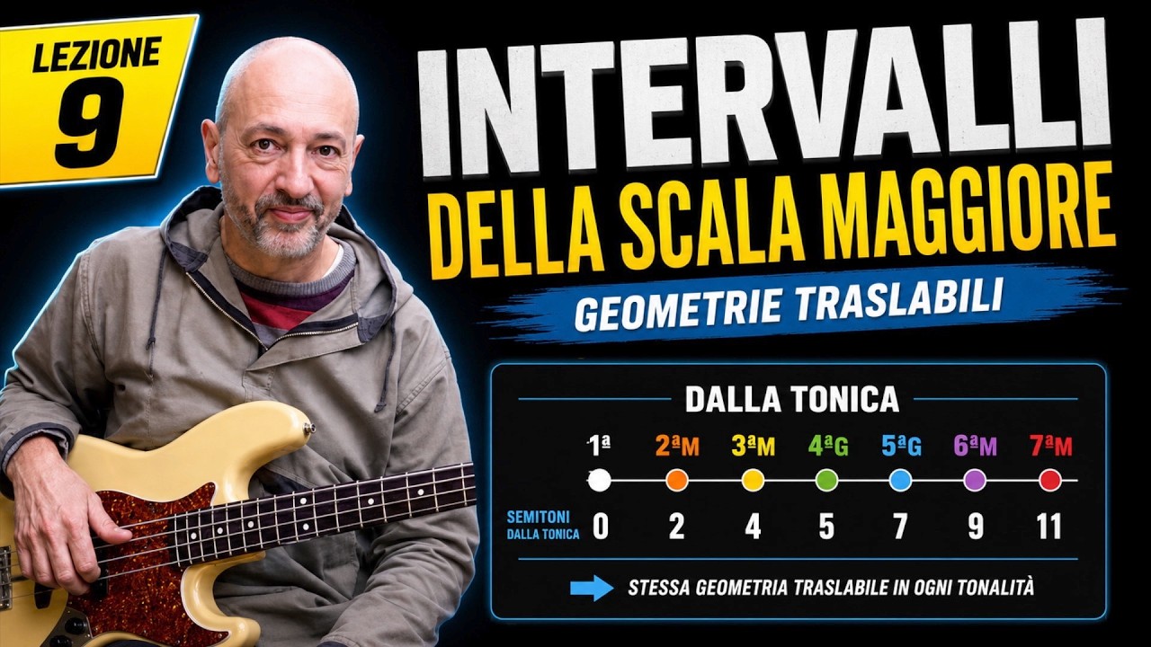 Gli intervalli della scala maggiore - Lez. 9 - Imparare il basso elettrico da zero [Sub ENG ESP]