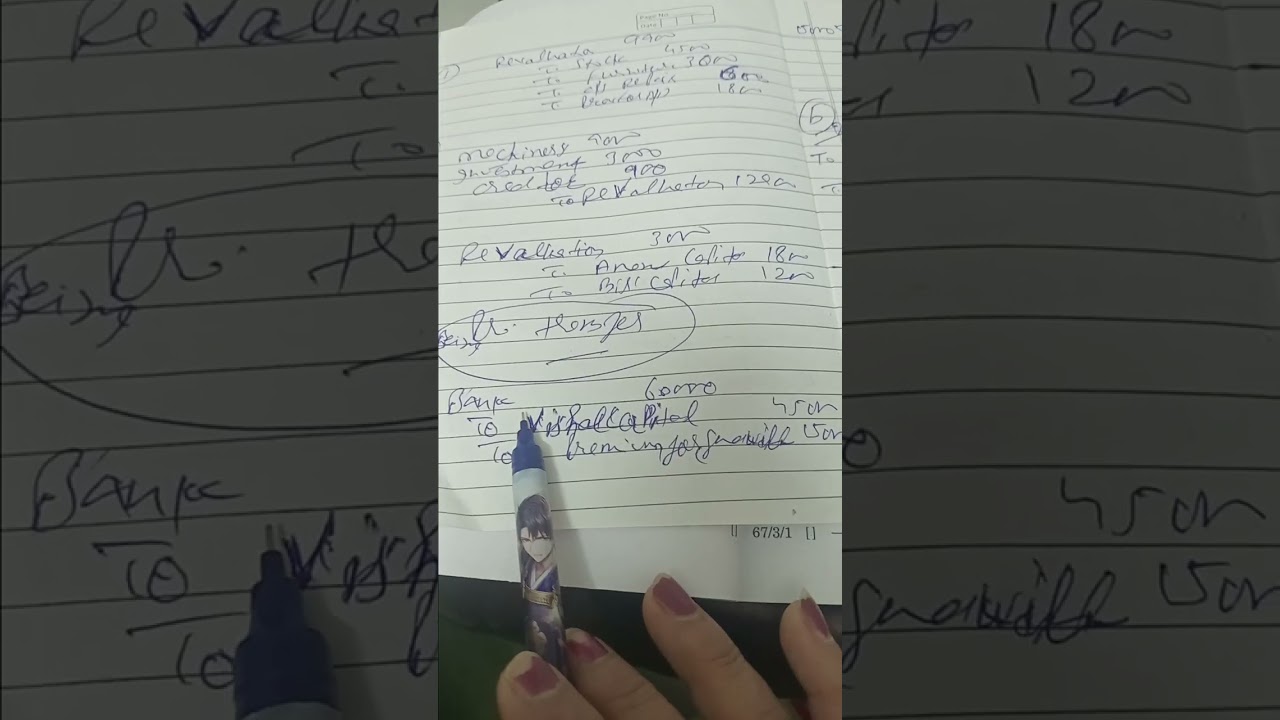 Answer key of (24,25,26,33,34 questions) Accountancy CBSE                     March 26 set 1