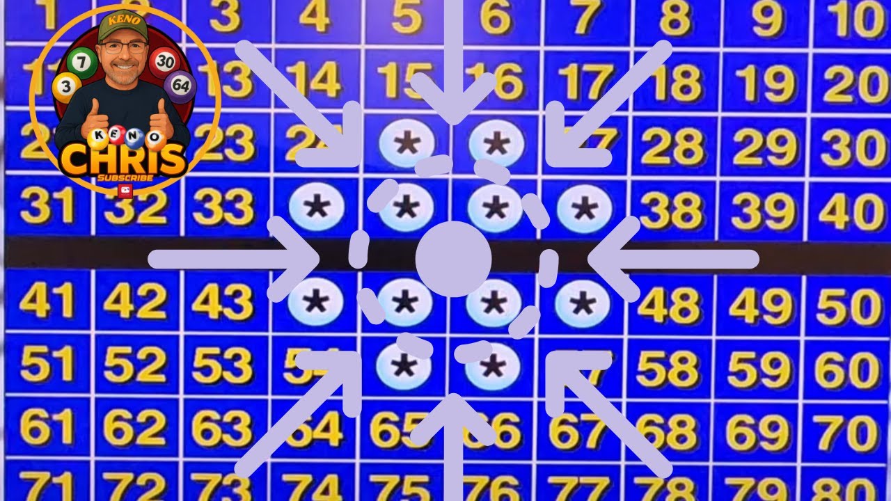🎯 Power Keno Max Bet Strategy! $20 Challenge with Four Card Setup | Can We Double Our Money?