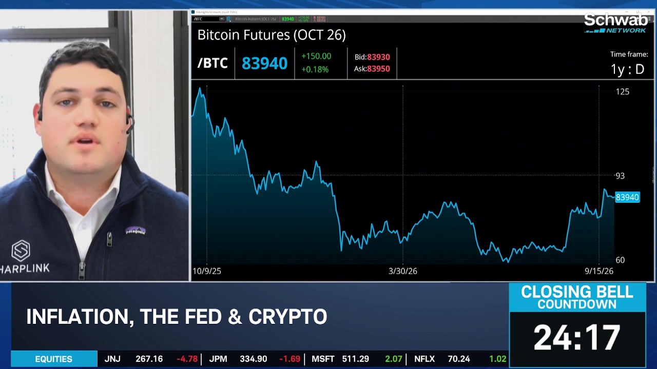 Bitcoin's 