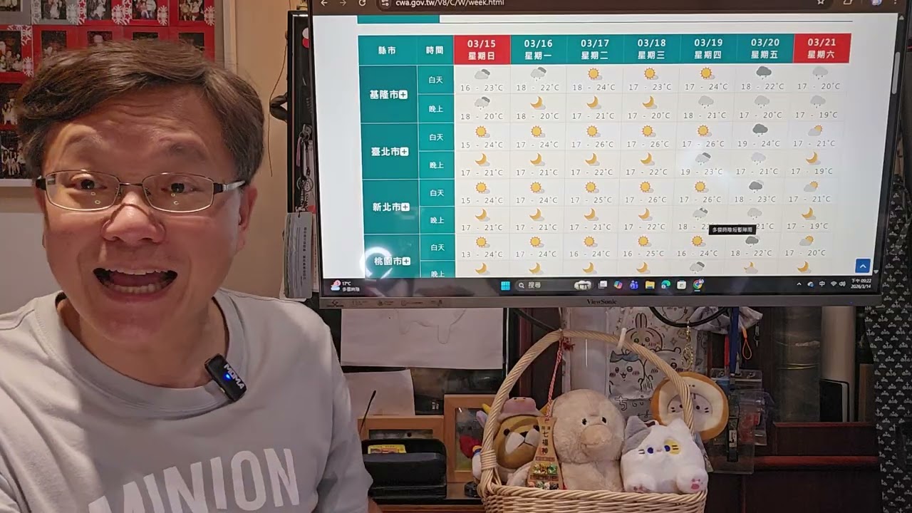 〔戴老師報天氣〕2026.3.14.天氣分析。
