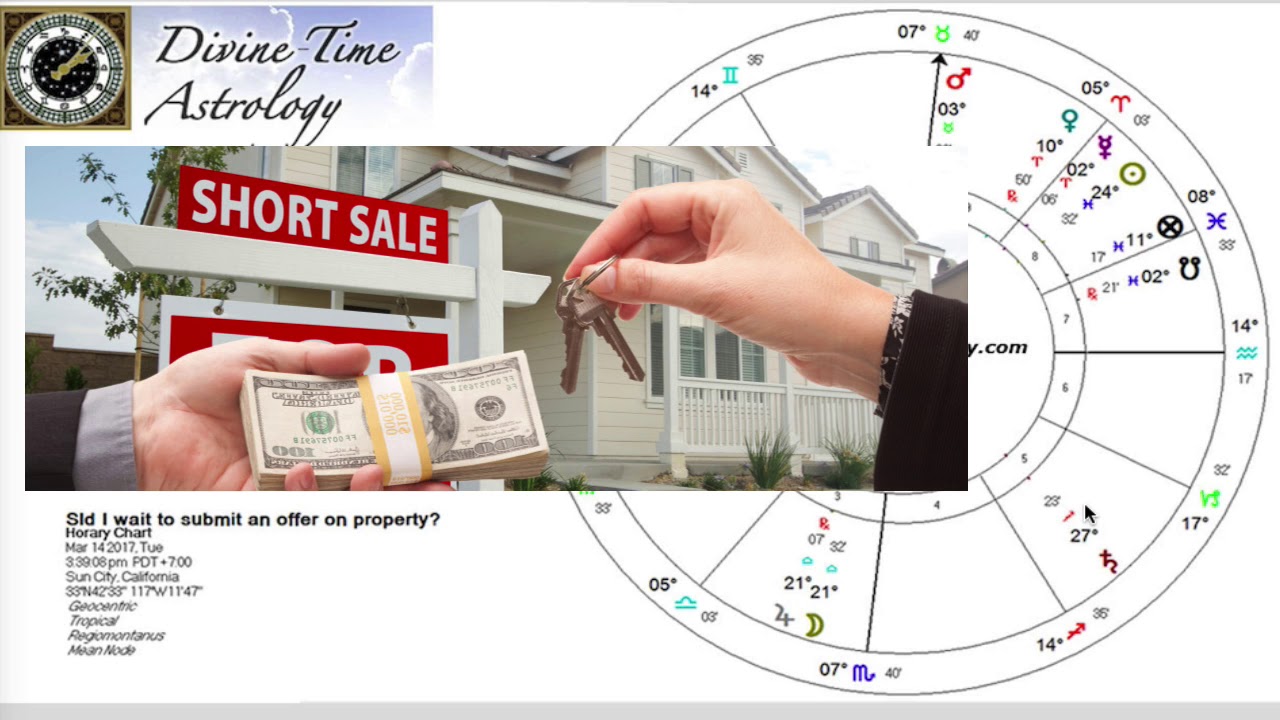 Learn Horary: Is it a good time to make an offer on the house?