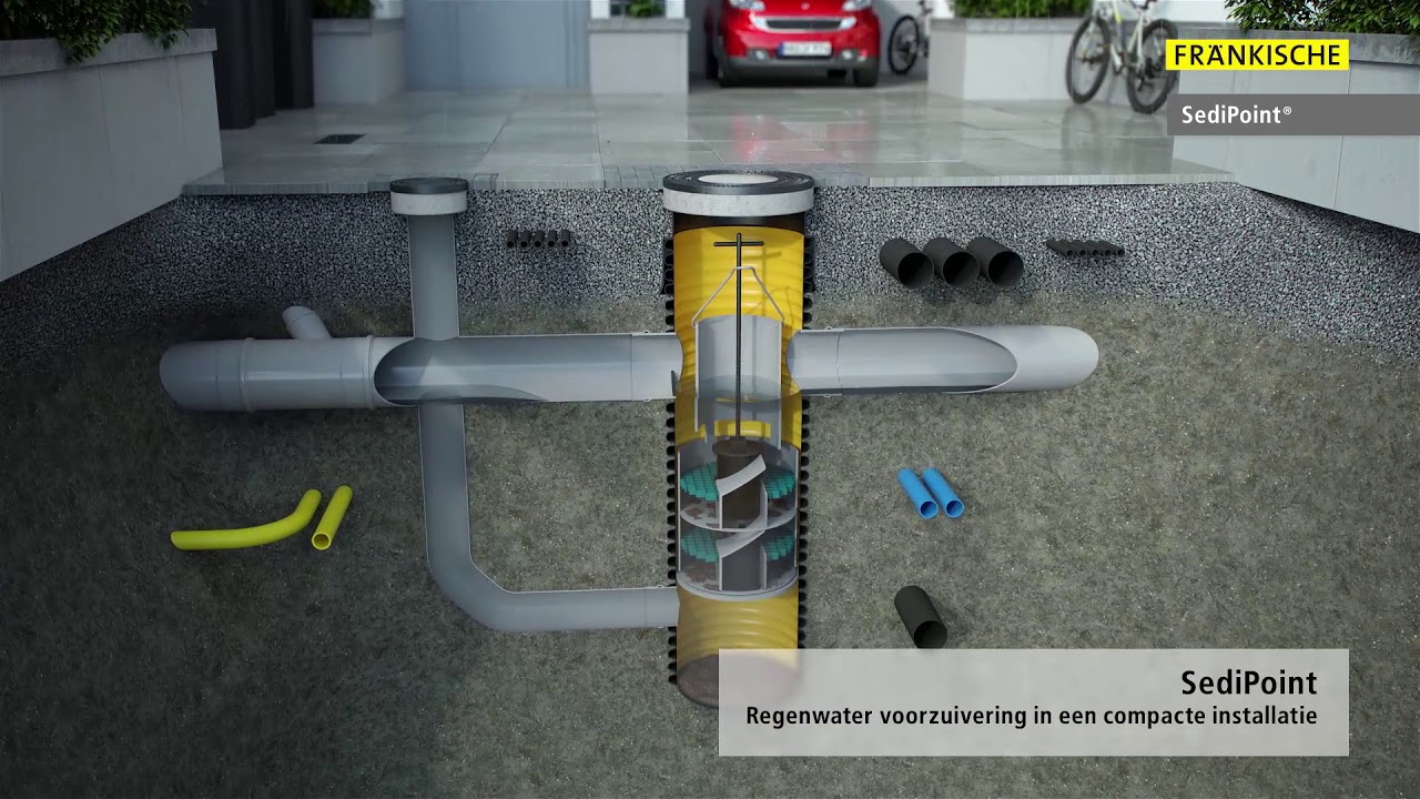 Regenwaterzuivering SediPipe & SediPoint Frankische DDC Heinenoord