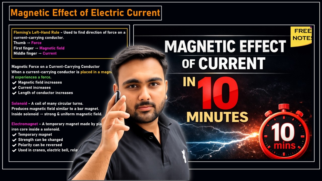 Magnetic Effect of Current One Shot⚡|CBSE Class 10 Board 2026|Science Last Minute Revision |Ansh Sir