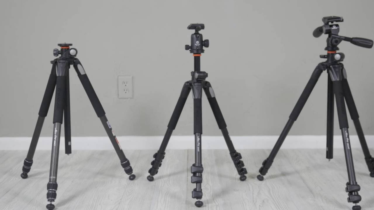 #OnYourGuard - ALTA Pro Tripods