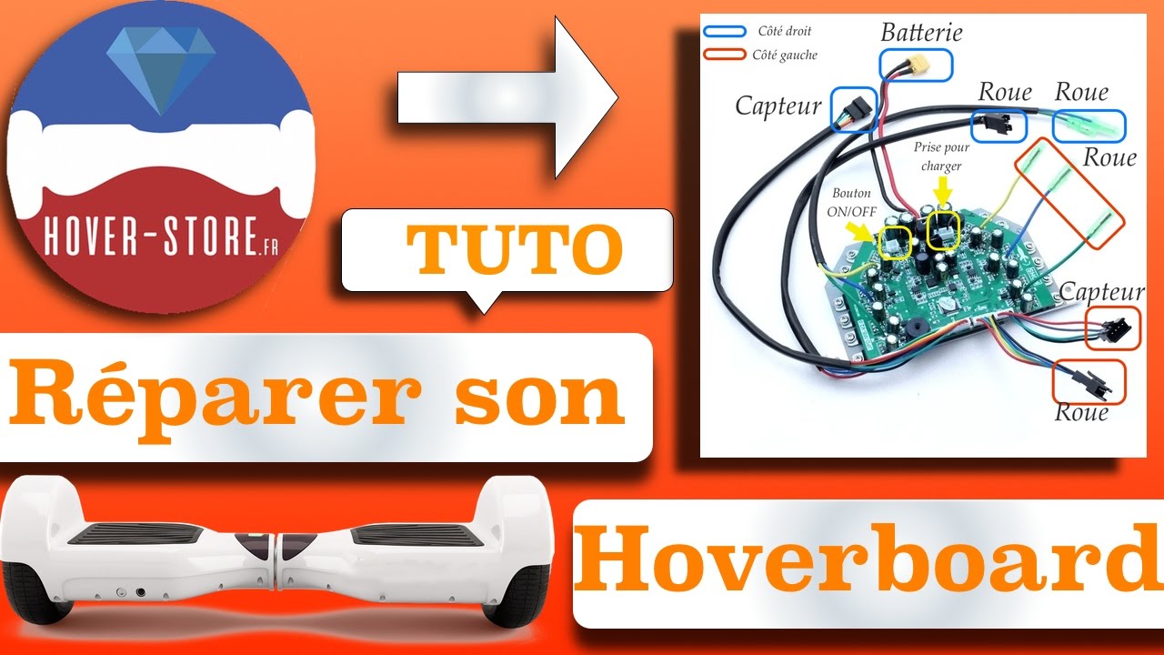 TUTO : COMMENT changer sa coque pour HOVERBOARD