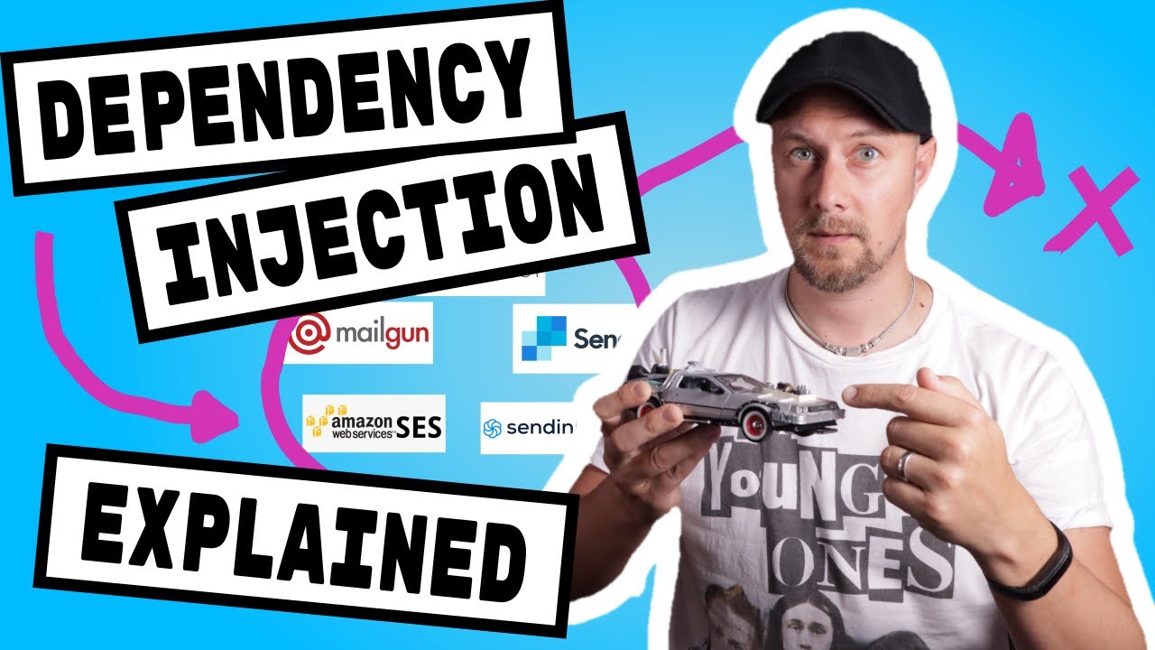 Dependency Injection Explained