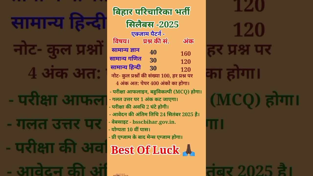 Bihar SSC CGL New Vacancy 2025|Bihar Paricharika Bharti Syllabus 2025#BSSC Office Attendant Exam #