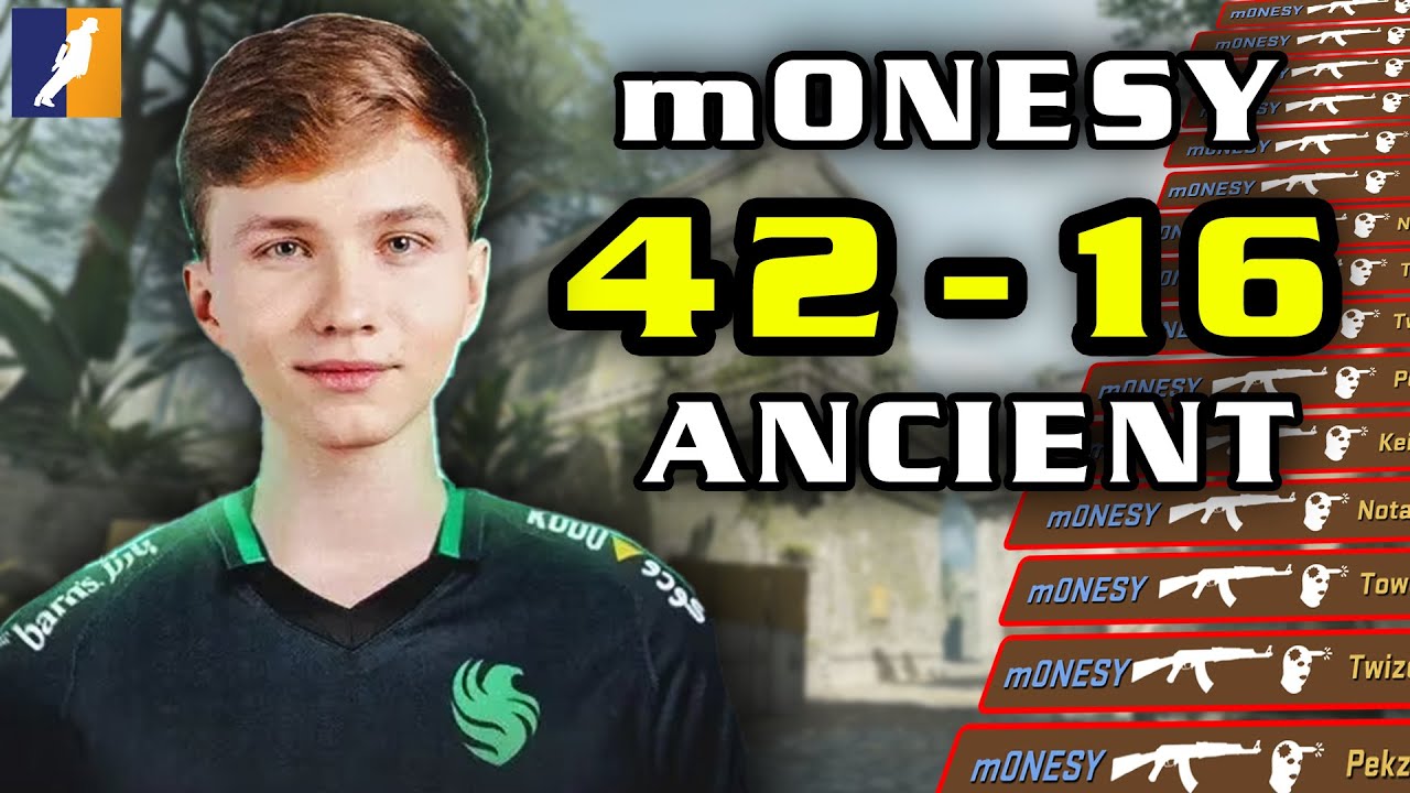 [POV PEEK] m0NESY (42-16) | Ancient | Faceit Ranked | Jan 27, 2026