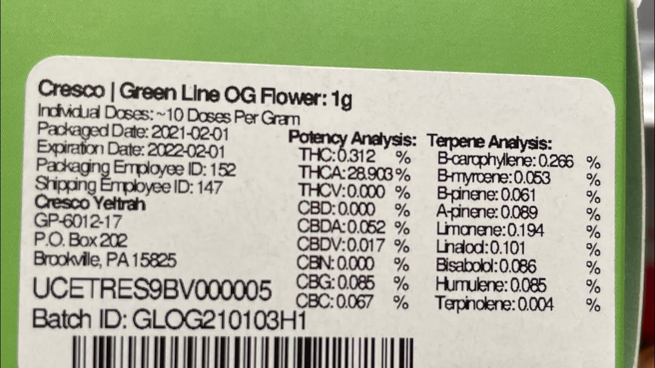 29% THC CRESCO GREEN Line OG flower
