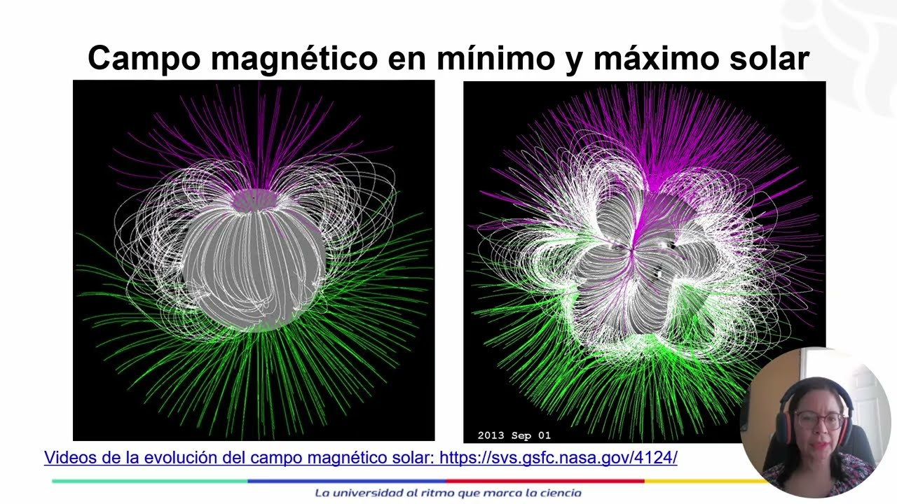 02 Interior solar, parte 2