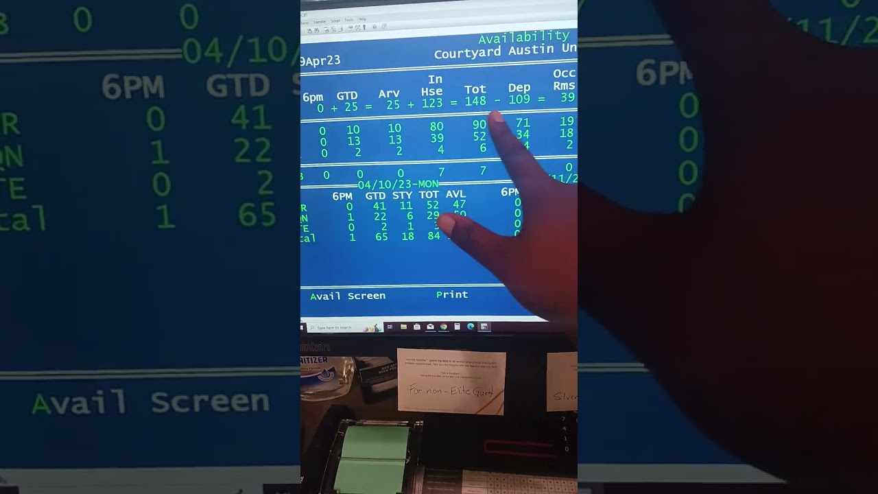 how to use fosses systems for beginners (Marriott) |part1