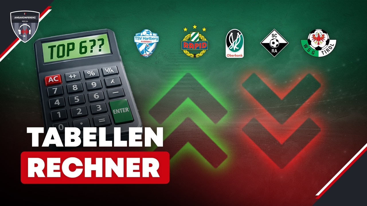 Bundesliga-Showdown: Diese Teams schaffen es in die Top-6 I #Ansakonferenz