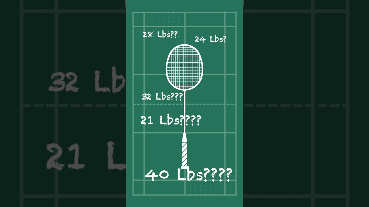 Complete guide to understanding Racket string tension for badminton players #badmintonwithajay