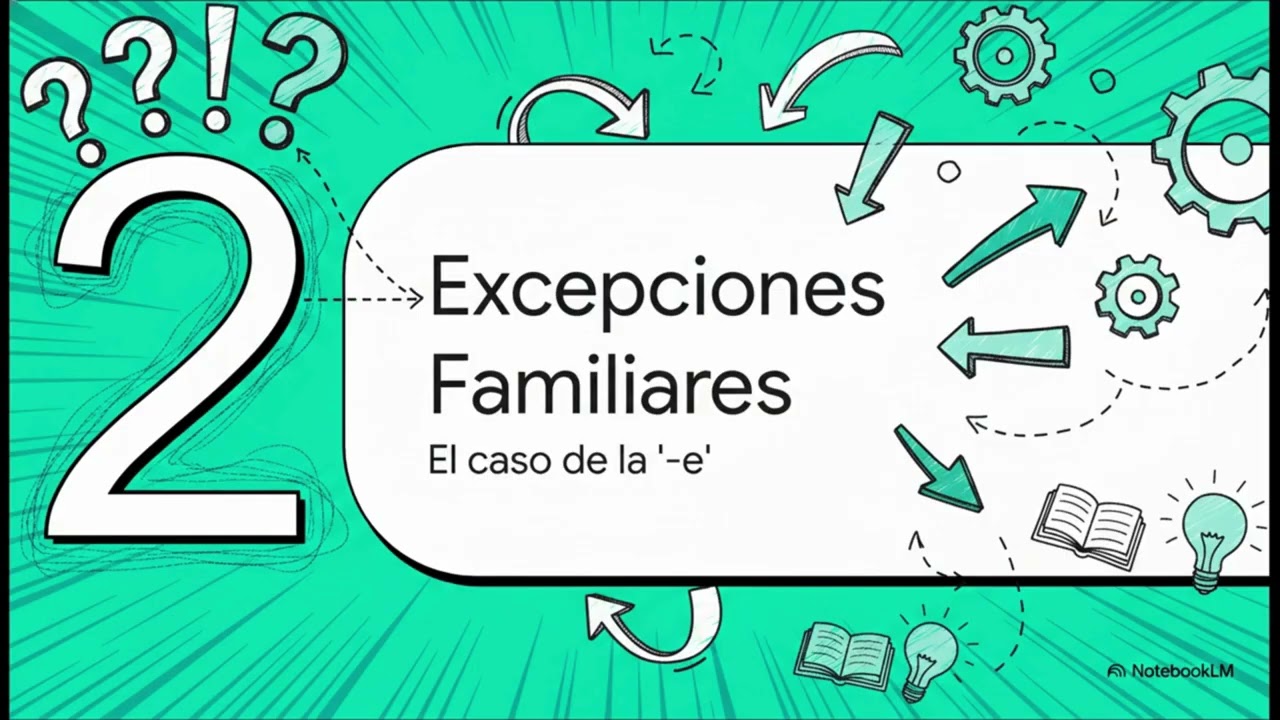 EL GENERO DEL NOMBRE