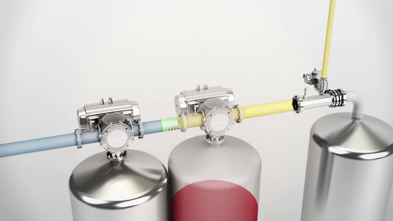 SERVINOX   Pigging System - SANITARIA UTTAMA