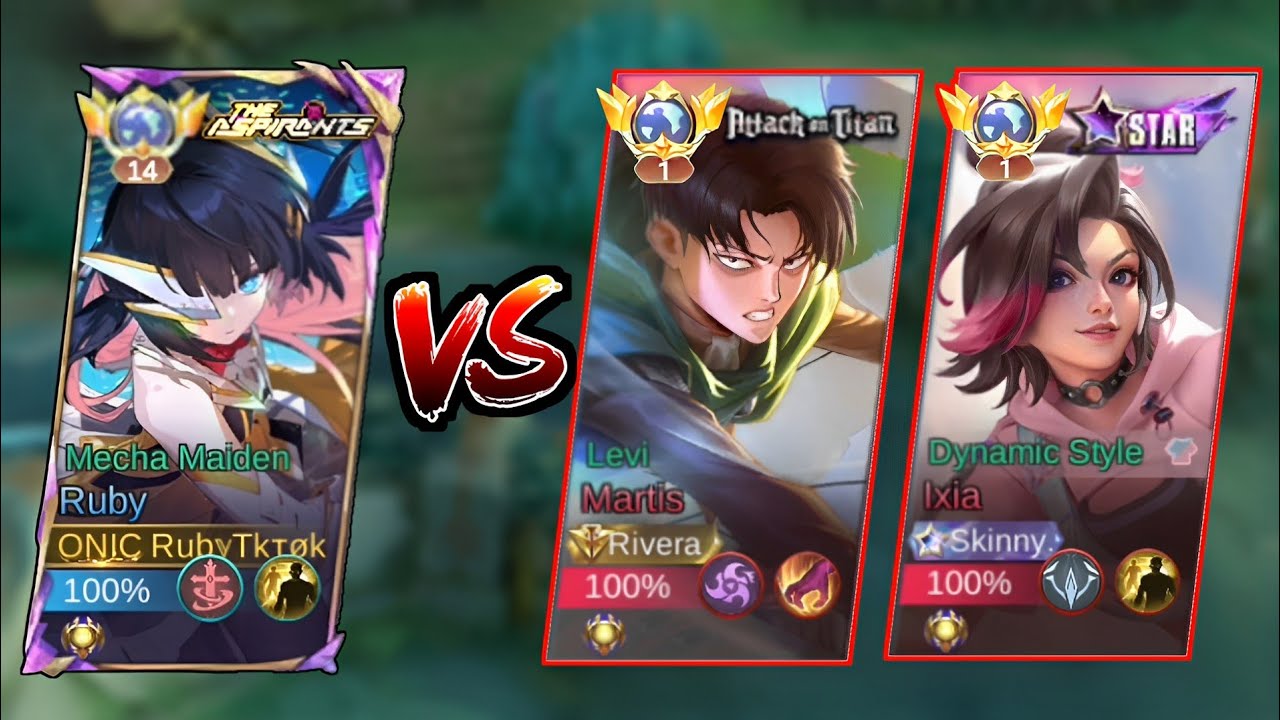Global Ruby Vs Global 1 Martis & Global 1 Ixia