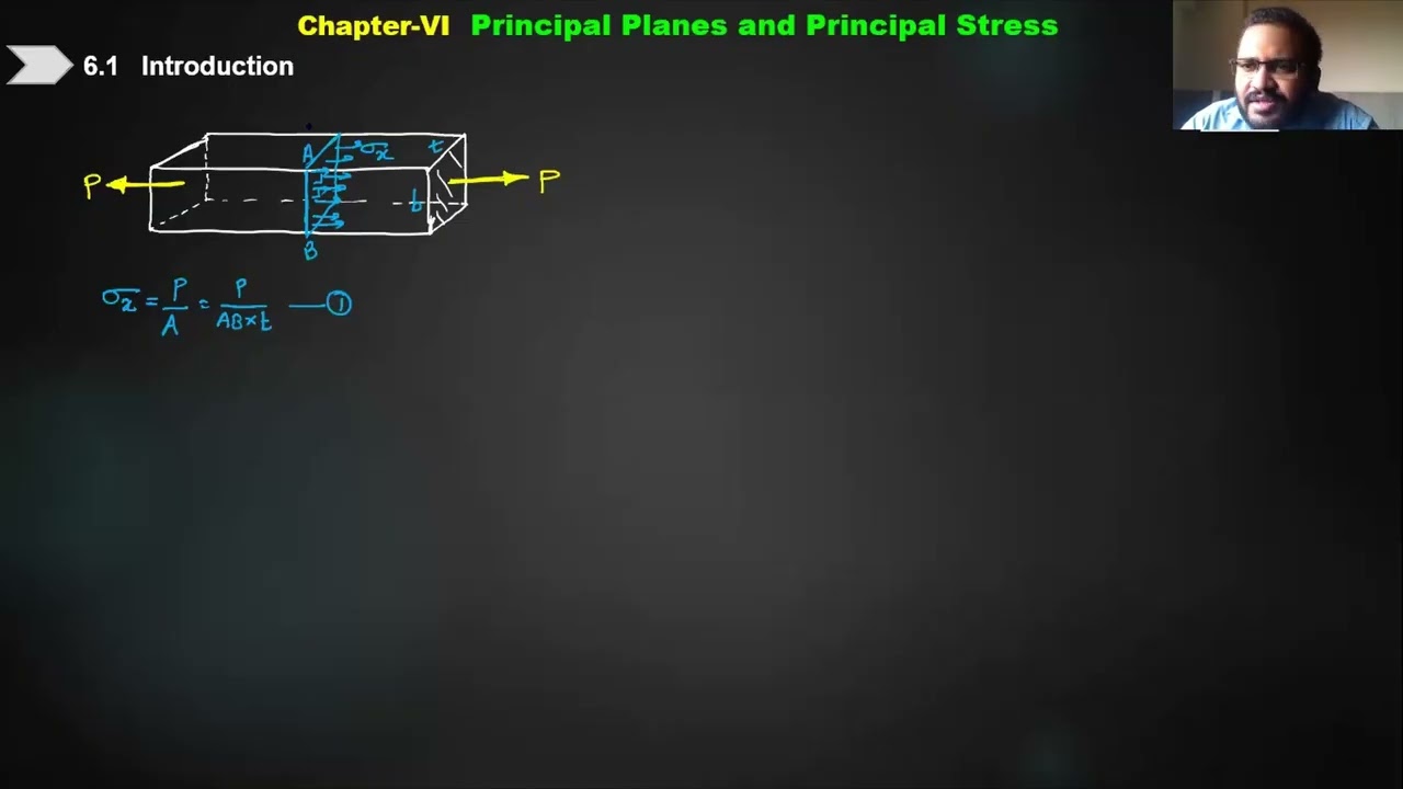 Principal Planes and Principal Stress. MOM [Mechanics of Materials] Chapter 6 Lecture 1