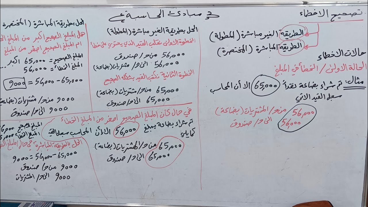 مبادىء المحاسبة / المحاسبة المالية - تصحيح الأخطاء الجزء الثاني