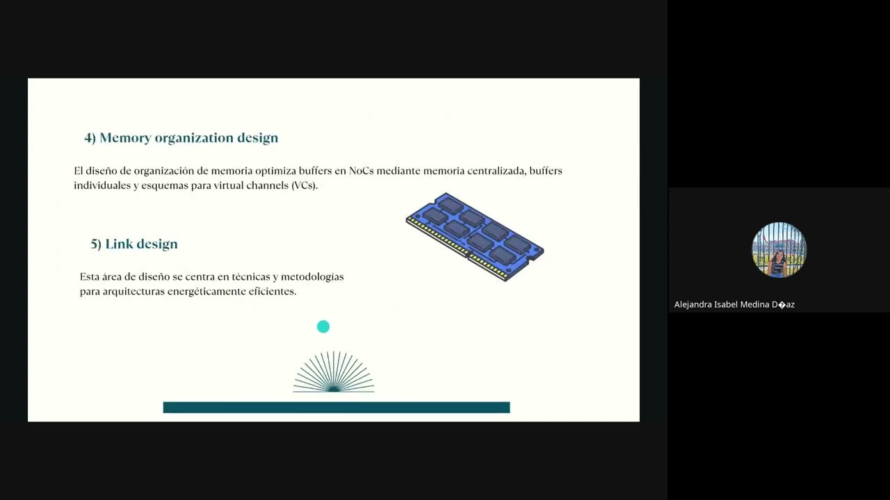 ESL Modeling S03_Semana 01 2025 04 02 17 28 GMT 6