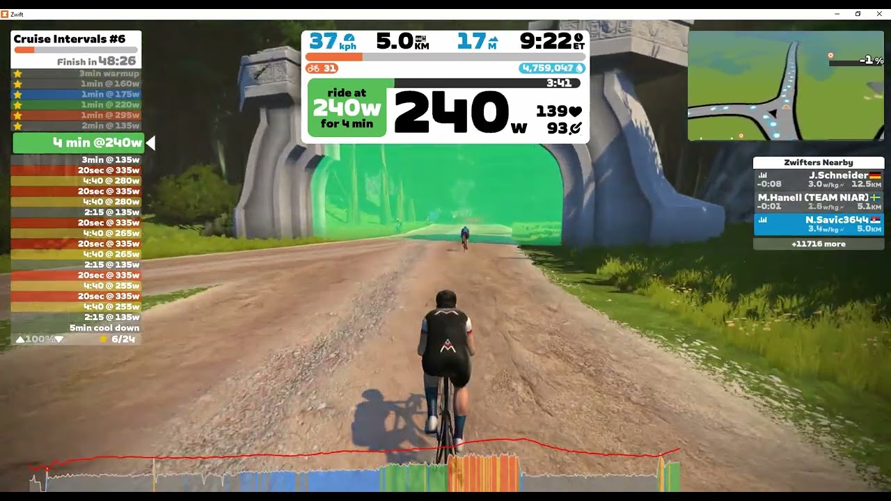 Zwift - Workout - TT TuneUp - Week 8 - Workout 2 - Cruise Intervals #6