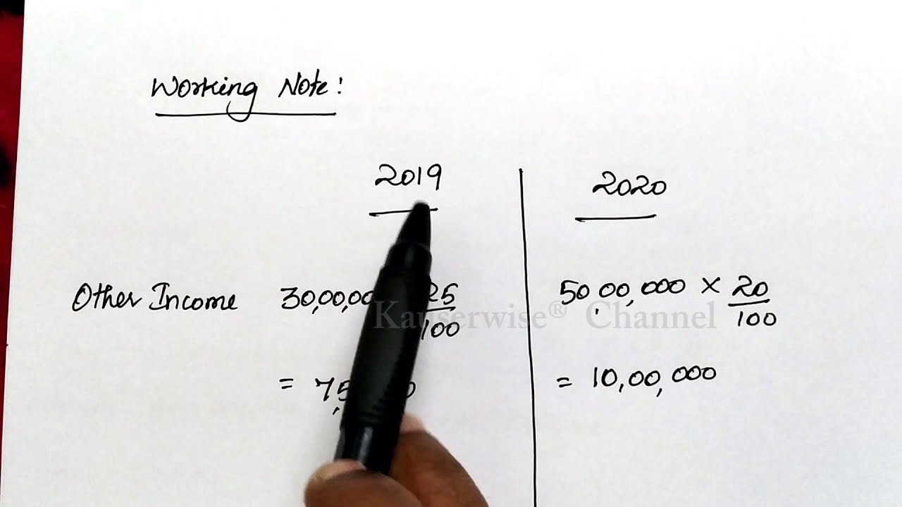 [#2] Comparative Income Statement problem and solution | Financial Statement Analysis| by kauserwise