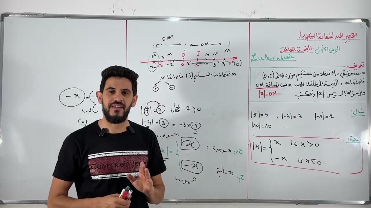 la valeur absolu درس القيمة المطلقة درس شامل