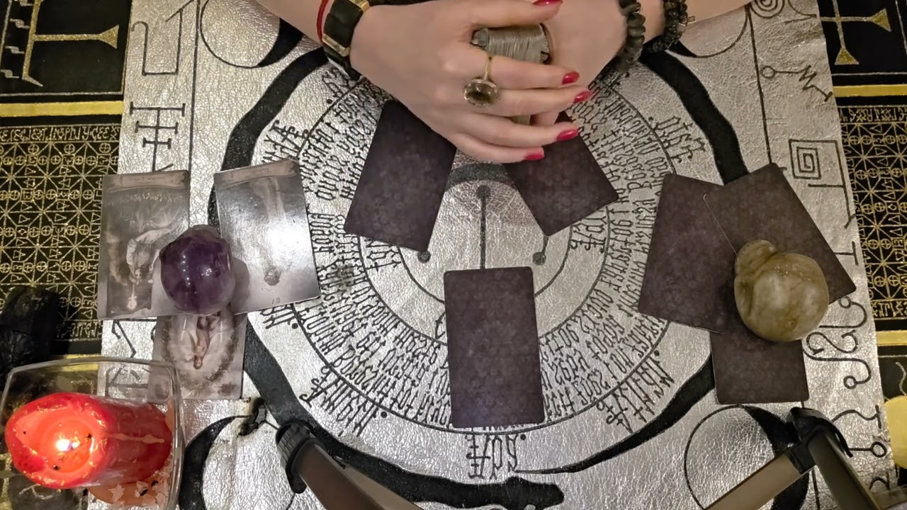 Ваша Сила влияния на внешние события/Интуиция/Способность к самоисцелению