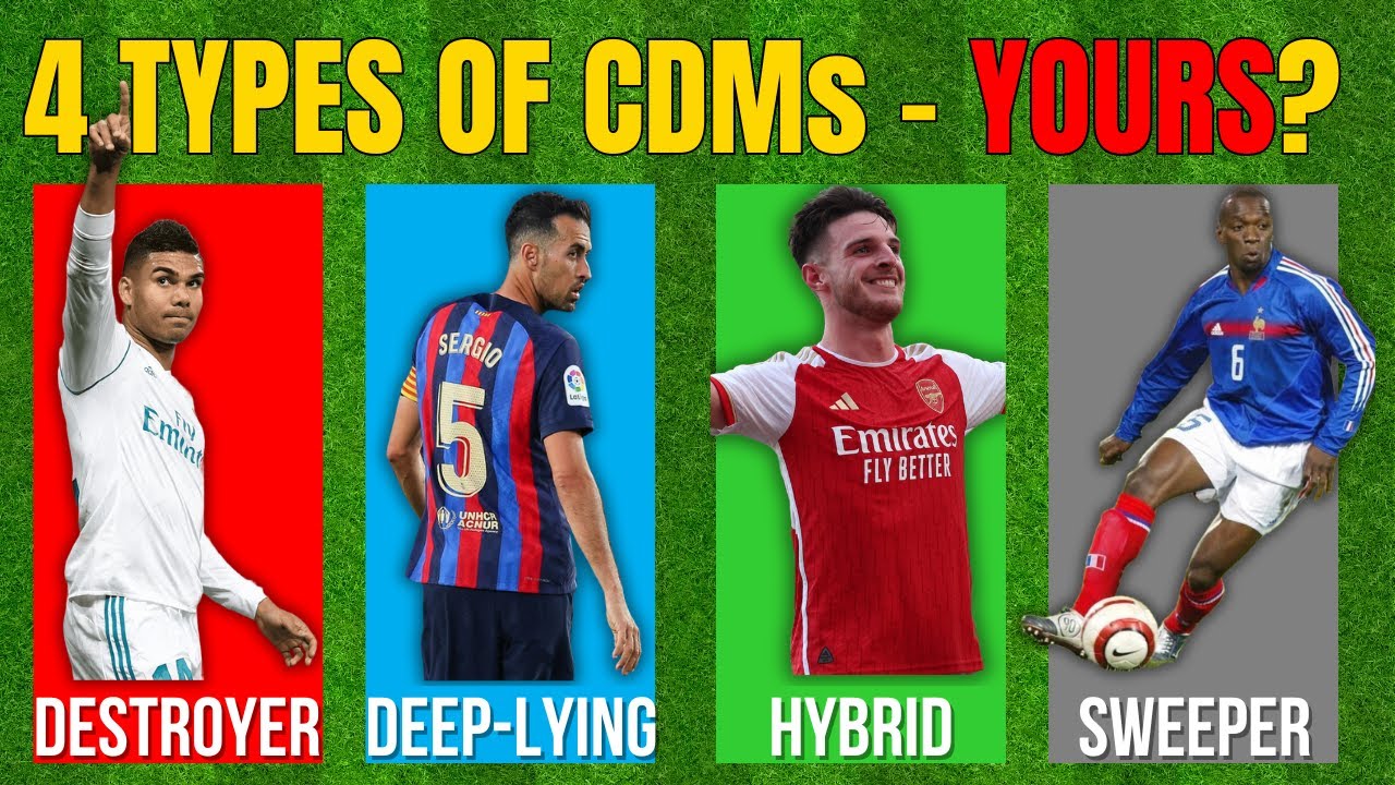4 Types of CDM, what is yours?