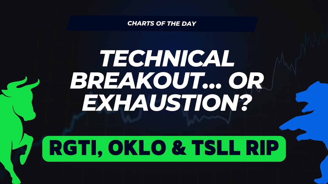 Technical Breakout&hellip; or Exhaustion? RGTI, OKLO & TSLL Rip - Charts of the Day