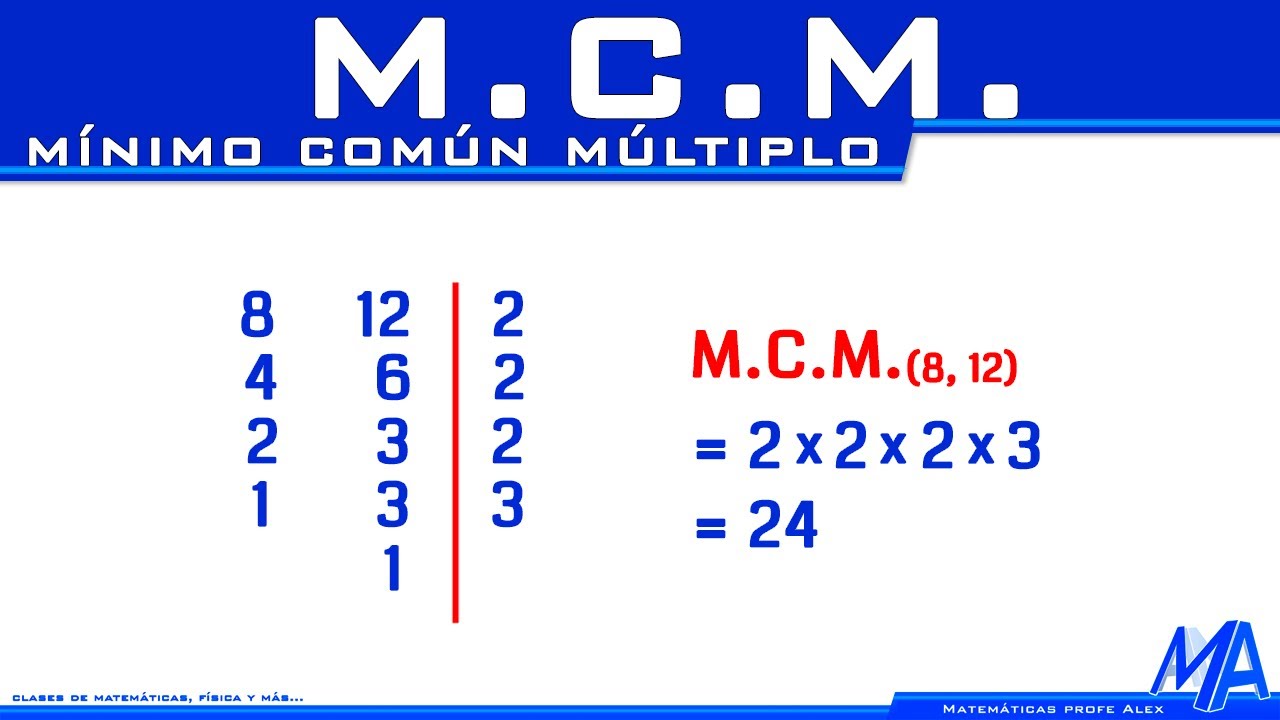 Mínimo Común Múltiplo | M.C.M.