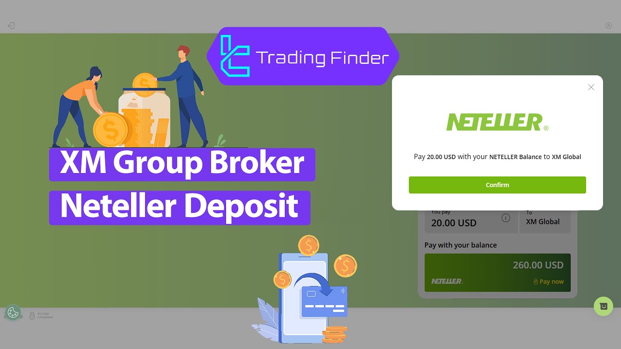 💳 XM Group Deposit With Neteller Methods [TradingFinder] 💳