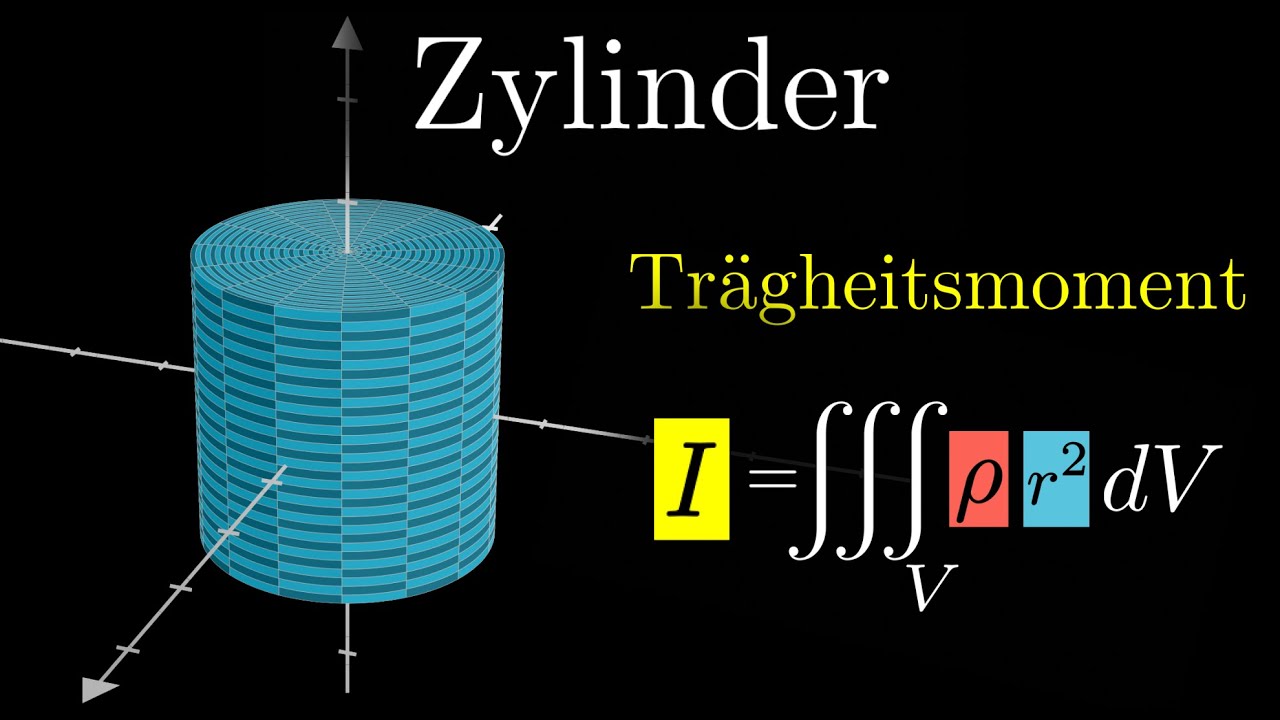 Trägheitsmoment eines Zylinders berechnen - Integral (Physik)