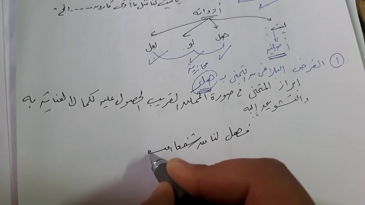 التمني وأغراضه البلاغية للصف الأول الثانوي
