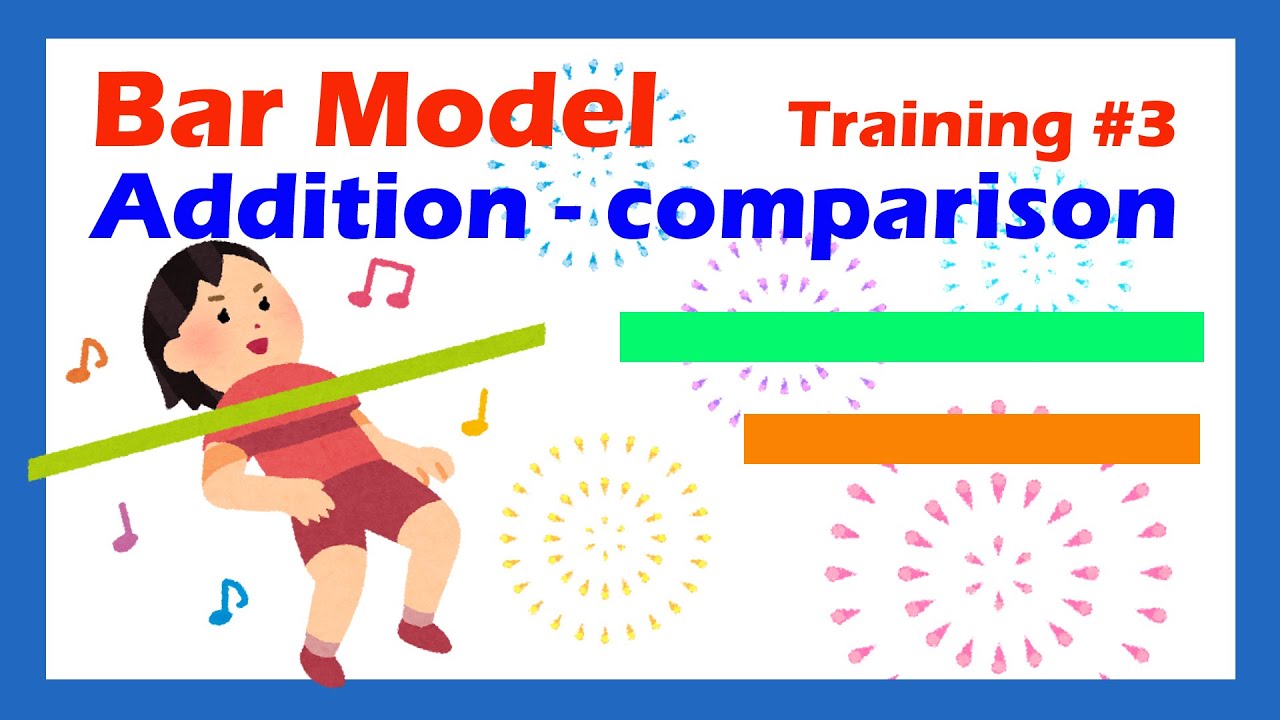 Bar Model Training #3: ADDITION (comparison)