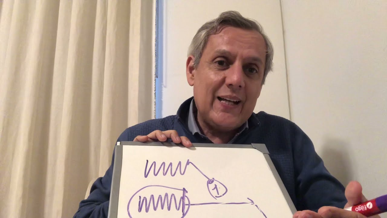 “¡Estoy sin ganas de NADA y encima tengo MIL PROBLEMAS!” 2 ideas prácticas - Bernardo Stamateas