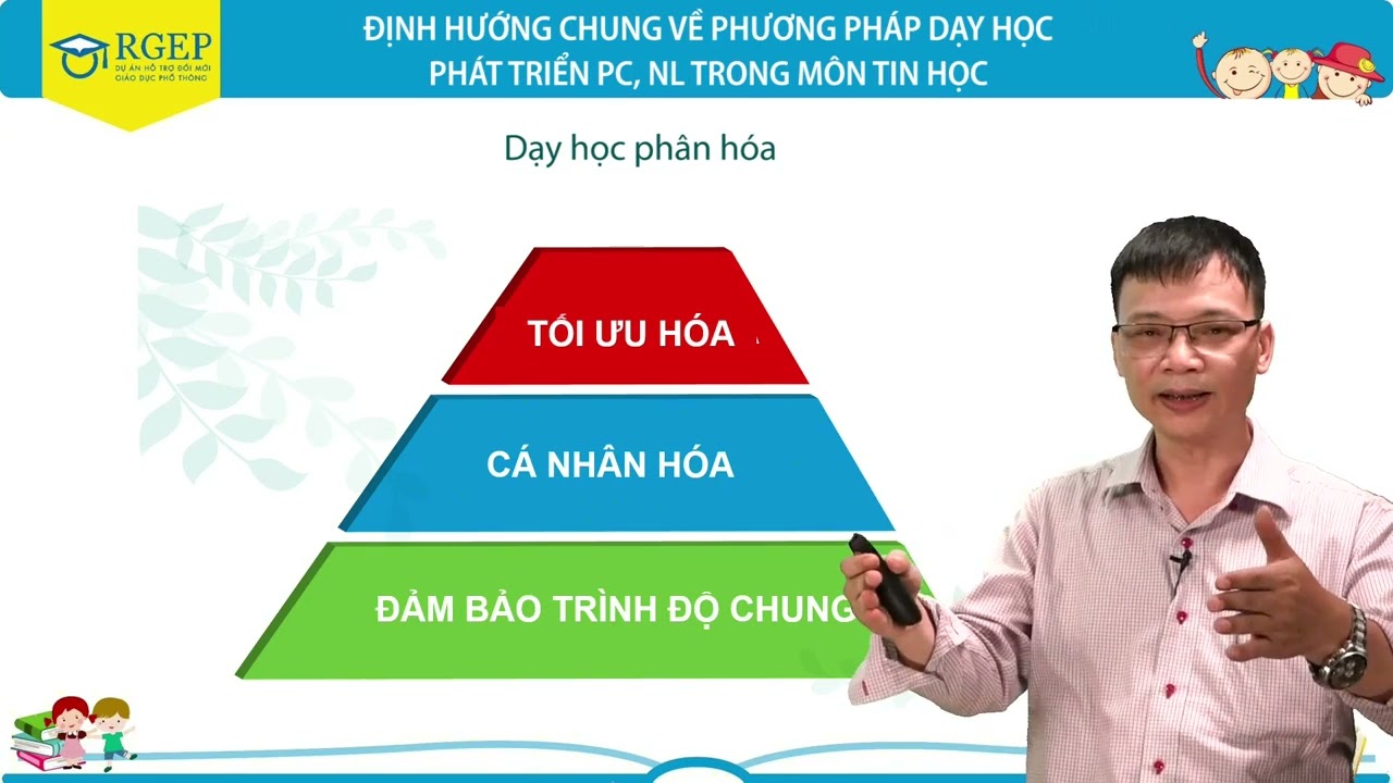 Định hướng chung về phương pháp dạy học Tin học Tiểu học