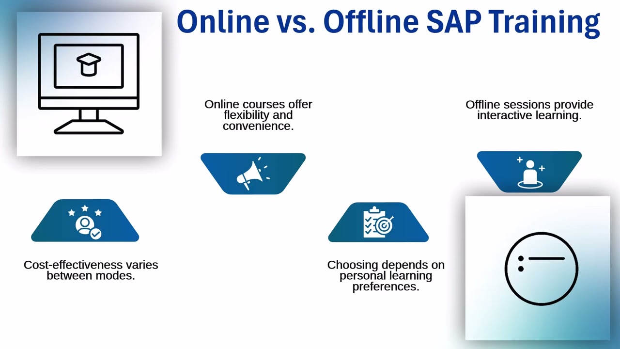 SAP Training India | SAP Training Tips | SAP Tutorial Guide