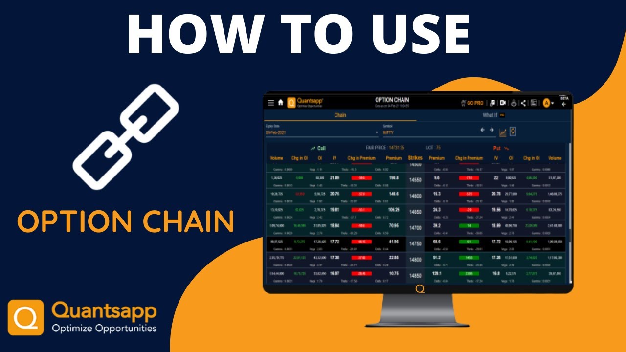 Quantsapp || How to use: #Options Chain