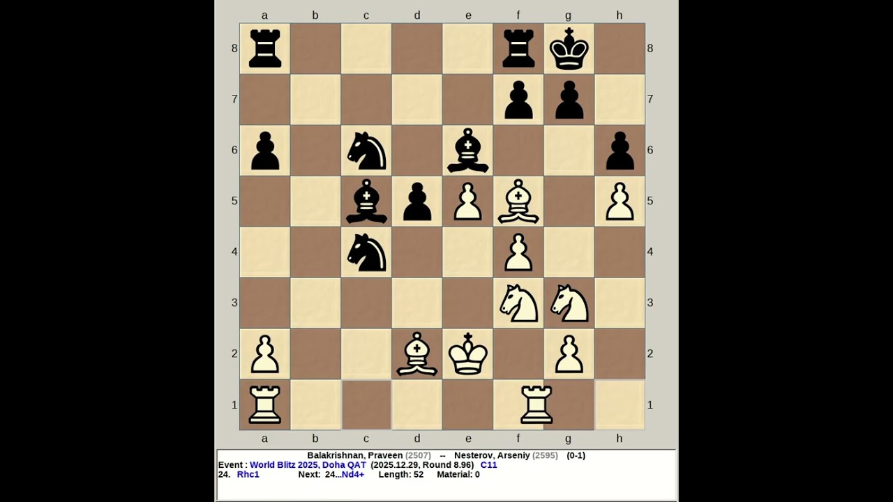 Balakrishnan, Praveen vs Nesterov, Arseniy | FIDE World Blitz Chess 2025, Doha Qatar