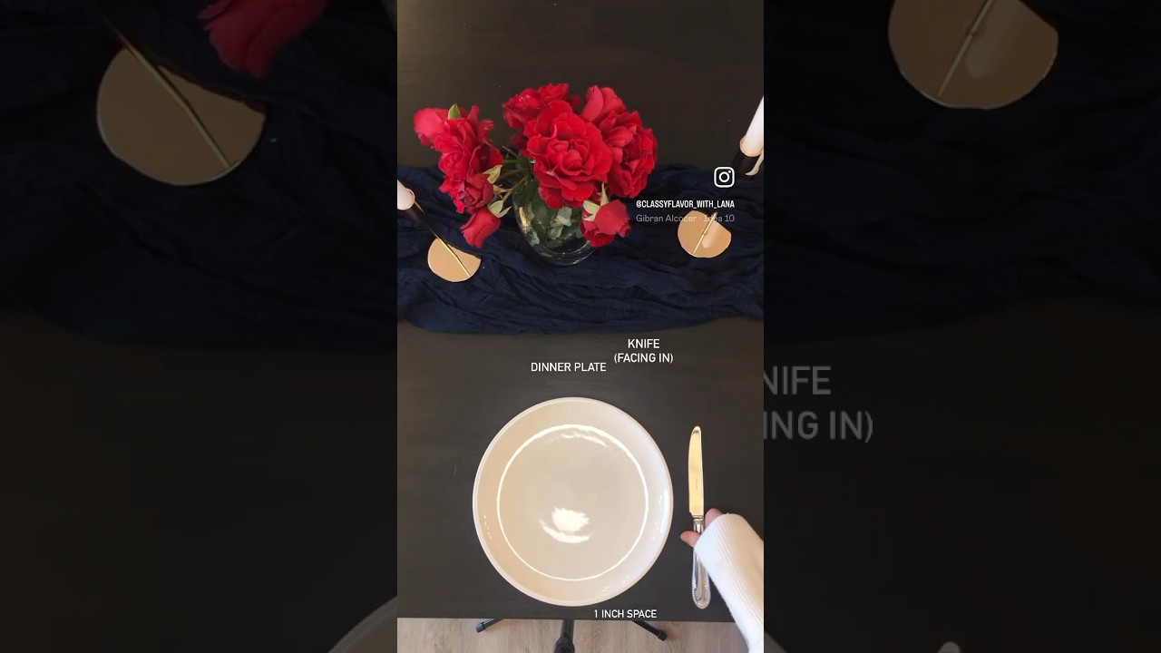 Basic Table Setting