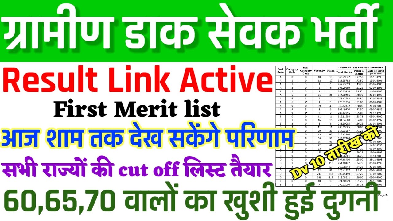 बड़ी खुशखबरी 🥳|  आज शाम तक देख सकेंगे अपना परिणाम | GDS CUT OFF मेरिट LIST OUT | CUT OFF 2026 | #GDS