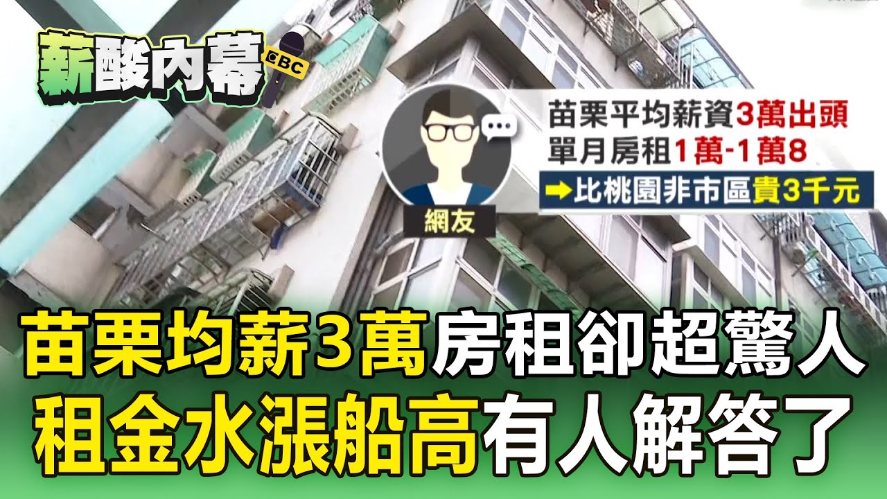 苗栗平均薪資3萬「房租卻超過月薪一半」？ 網嘆「謎之生活圈」有人解答了【薪酸內幕】