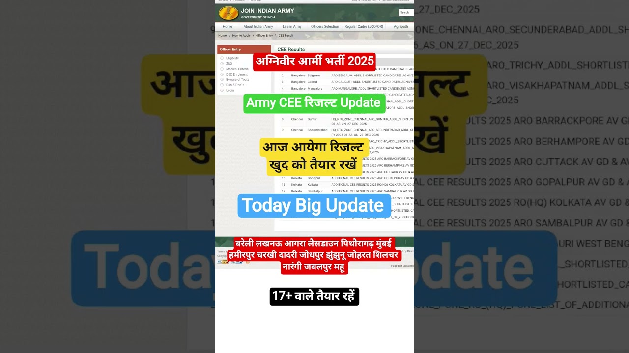 Army agniveer cee result 2026 kab aayega | Army agniveer cee result 2026 | army cee result 2026 |