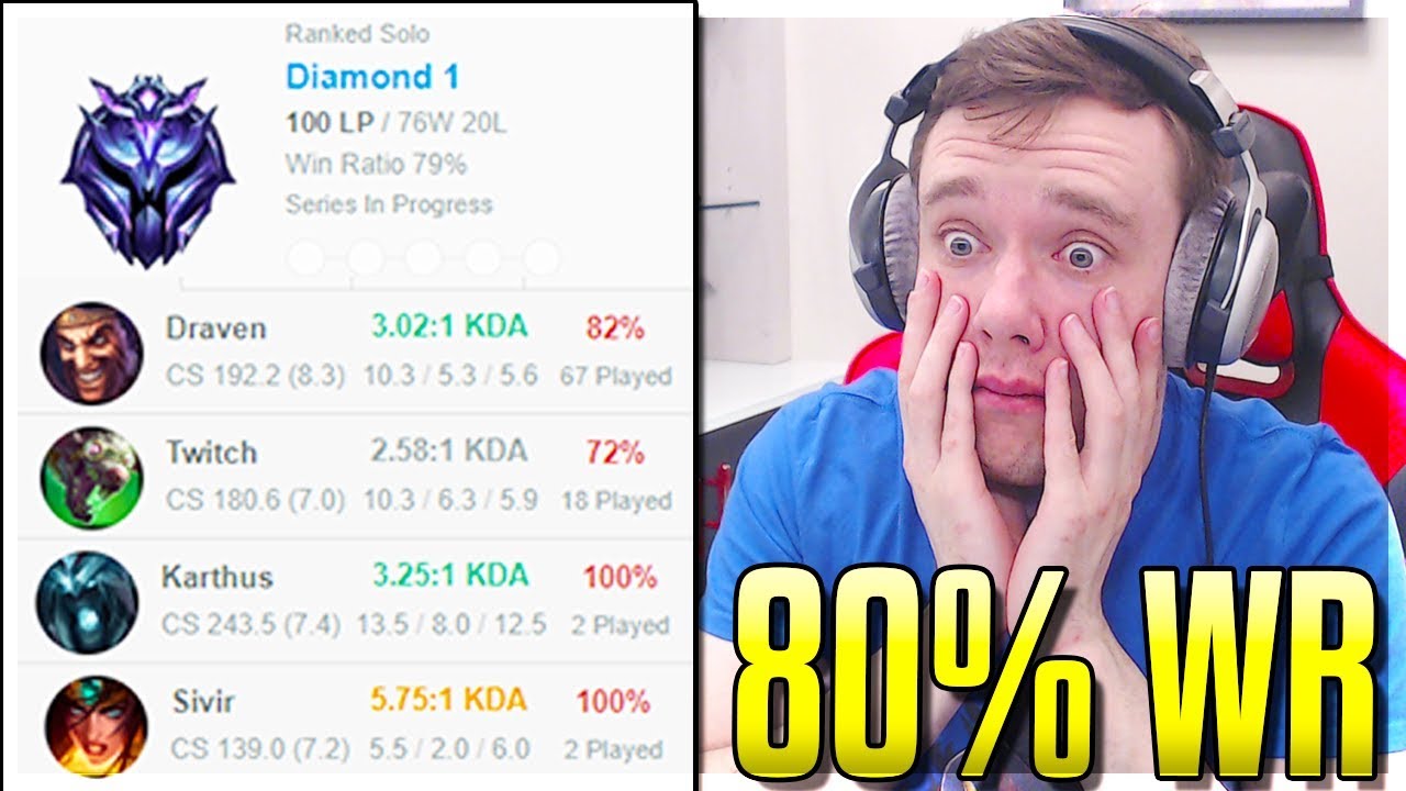 Who is this 80% win rate ADC that 1v9s my games?? - Journey To Challenger | LoL